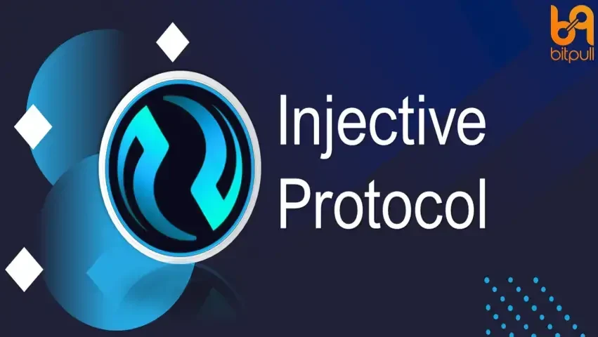 injective protocol 2 1 e1695197856250